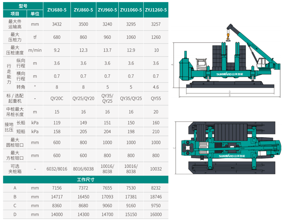 ZYJ680-5 静力压桩机